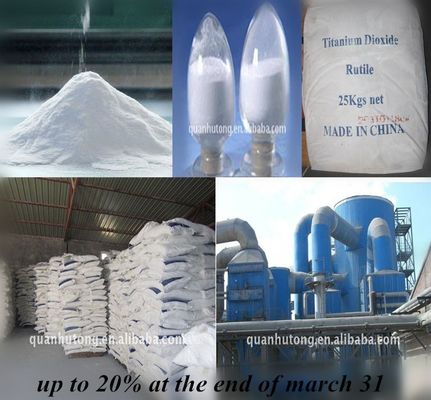 HUTONG HTR-628 TiO2 Rutile BT-R213 Coating Catalyst for Exterior Applications