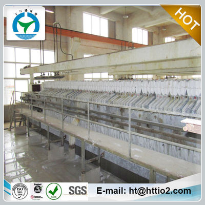 Performance Titanium Dioxide Powder Additive for Industrial Coatings and Plastics
